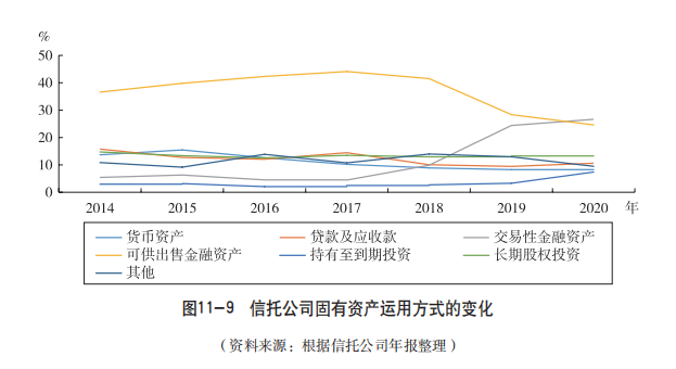 信托公司能否發(fā)放貸款(信托能發(fā)放個(gè)人貸款嗎)-添財(cái)網(wǎng)