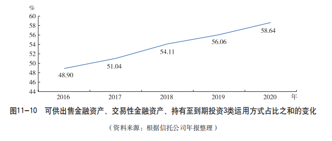 信托公司能否發(fā)放貸款(信托能發(fā)放個(gè)人貸款嗎)-添財(cái)網(wǎng)