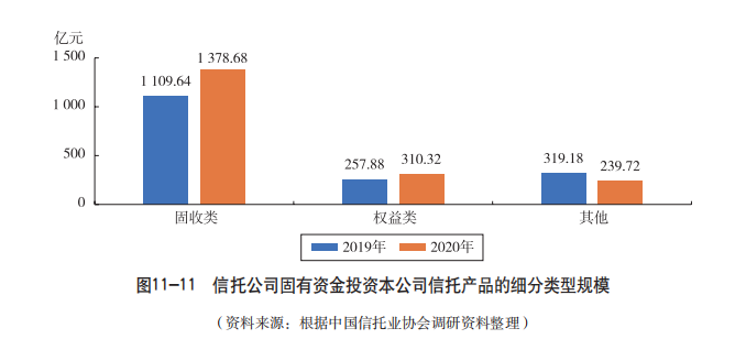 信托公司能否發(fā)放貸款(信托能發(fā)放個(gè)人貸款嗎)-添財(cái)網(wǎng)