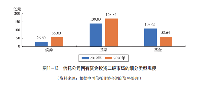 信托公司能否發(fā)放貸款(信托能發(fā)放個(gè)人貸款嗎)-添財(cái)網(wǎng)