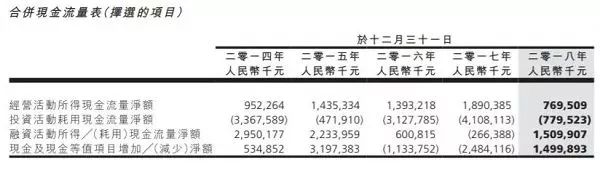 大公司的貸款軟件(貸款軟件公司信息怎么填)-添財網(wǎng)