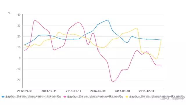 大公司的貸款軟件(貸款軟件公司信息怎么填)-添財網