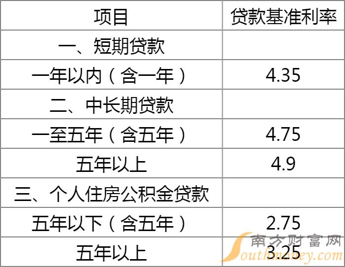 唐山貸款公司(唐山市貸款公司)-添財網