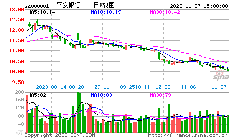 深圳企業貸款公司(貸款深圳企業公司怎么辦理)-添財網