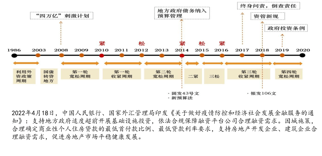 建筑公司怎么貸款(建筑公司貸款條件)-添財網
