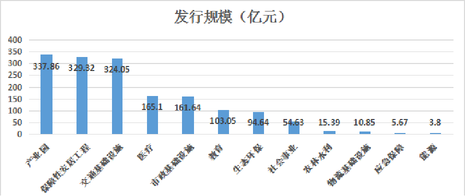 建筑公司怎么貸款(建筑公司貸款條件)-添財網