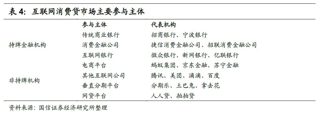 青島小額貸款公司(青島市小額貸款公司)-添財網