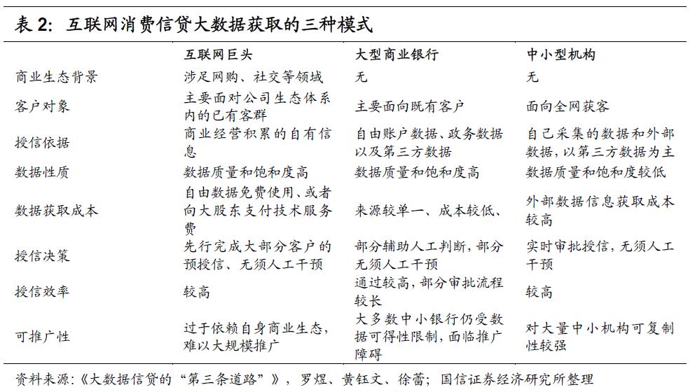 青島小額貸款公司(青島市小額貸款公司)-添財網