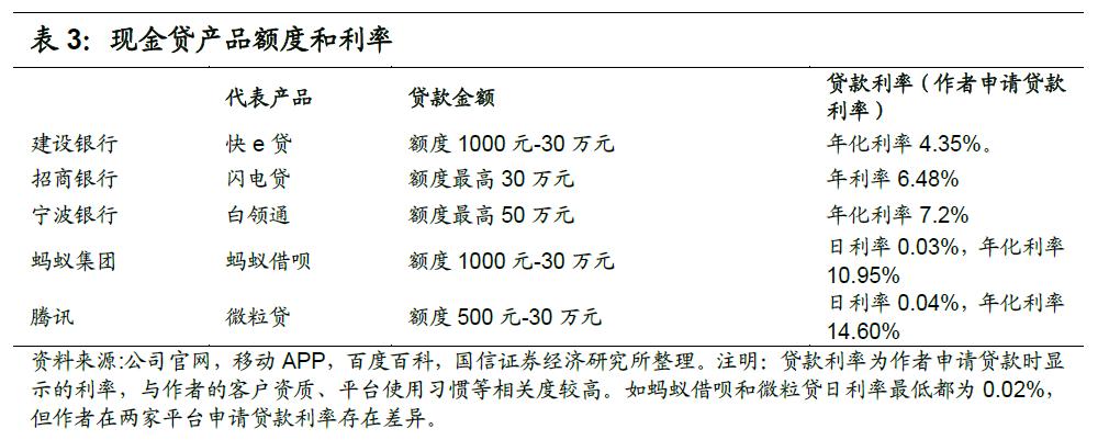 青島小額貸款公司(青島市小額貸款公司)-添財網