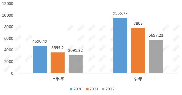 大型貸款公司排行(最大貸款公司)-添財網