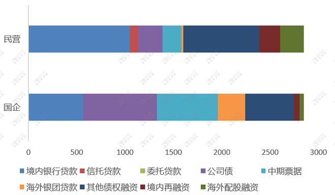 大型貸款公司排行(最大貸款公司)-添財網