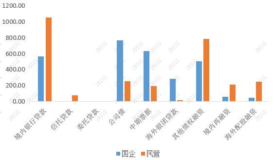 大型貸款公司排行(最大貸款公司)-添財網
