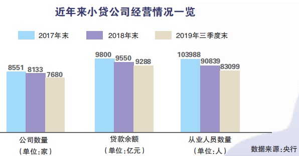 貸款公司加盟費(fèi)(貸款公司加盟無加盟費(fèi))-添財網(wǎng)