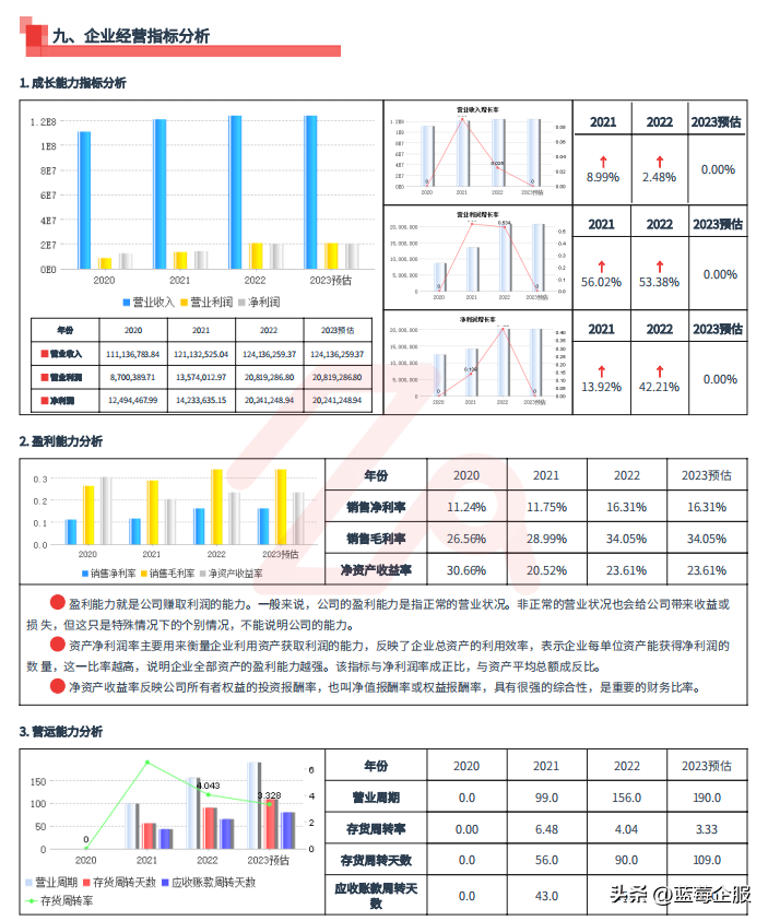 公司貸款 現(xiàn)金流(現(xiàn)金貸業(yè)務(wù)流程)-添財網(wǎng)