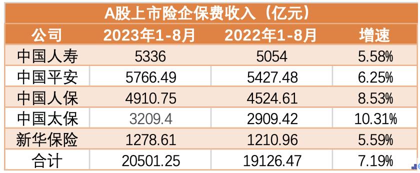 各家保險(xiǎn)公司貸款利率(利率貸款保險(xiǎn)家公司可以貸嗎)-添財(cái)網(wǎng)