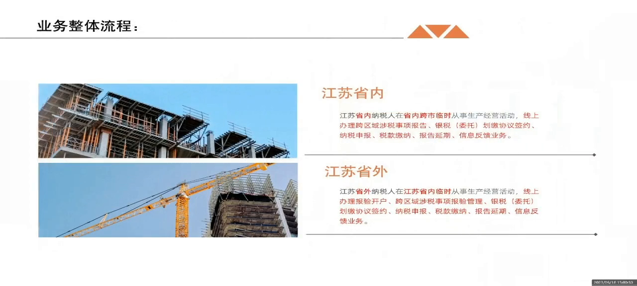 小額貸款公司跨區域(小額跨貸款區域公司能貸款嗎)-添財網