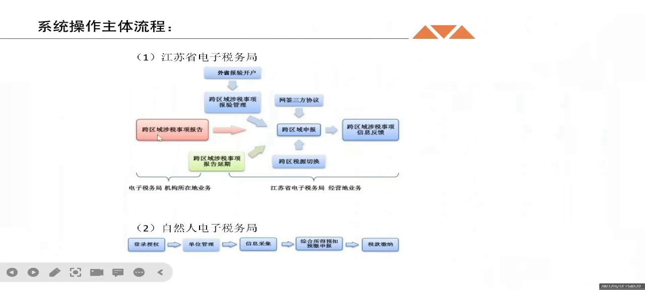 小額貸款公司跨區域(小額跨貸款區域公司能貸款嗎)-添財網