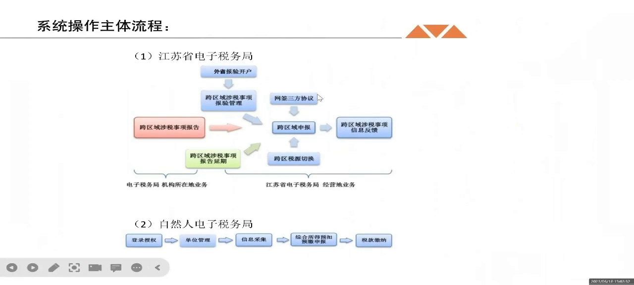 小額貸款公司跨區域(小額跨貸款區域公司能貸款嗎)-添財網