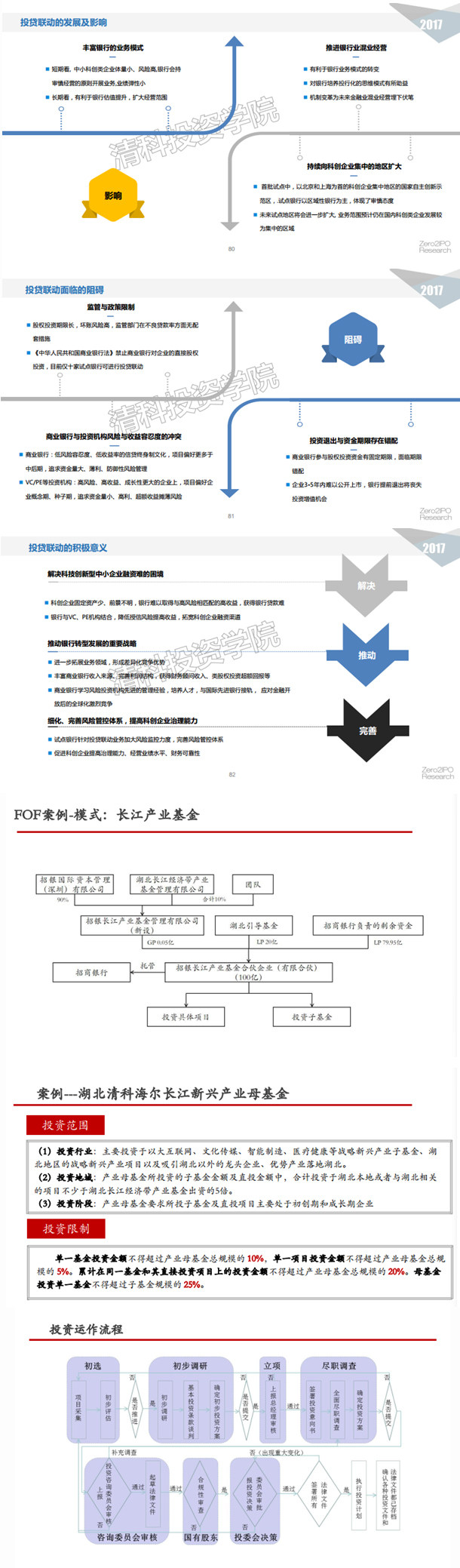 金融貸款培訓公司(培訓貸款金融公司違反什么法律)-添財網