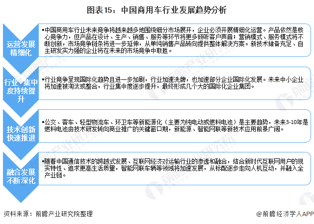 商用車貸款公司(車貸公司的車能買嗎)-添財網