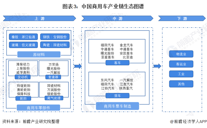 商用車貸款公司(車貸公司的車能買嗎)-添財網