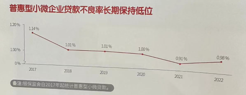 浙江 小額貸款公司(小額貸款浙江公司怎么樣)-添財網