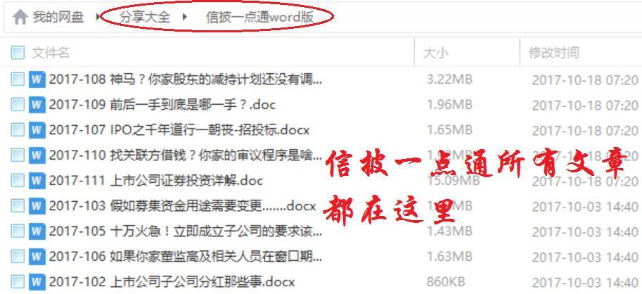 上市公司銀行貸款(上市和銀行貸款)-添財網