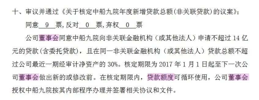 上市公司銀行貸款(上市和銀行貸款)-添財網
