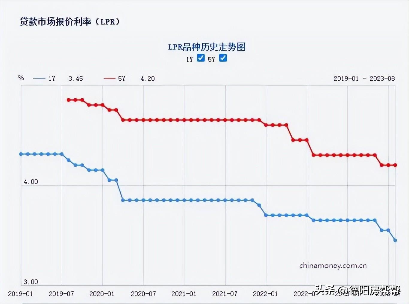 德陽貸款公司(德陽金融公司貸款)-添財網