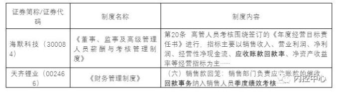 公司類貸款案例(貸款公司案例分享)-添財網(wǎng)