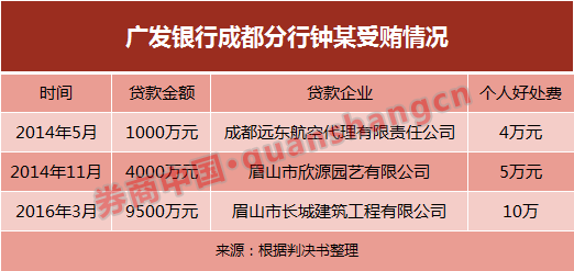 貸款公司業(yè)務(wù)經(jīng)理(貸款經(jīng)理業(yè)務(wù)公司經(jīng)營范圍)-添財(cái)網(wǎng)