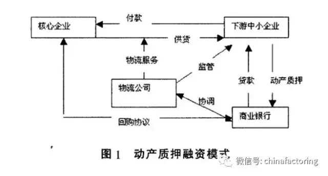 貸款公司怎么運作(做貸款公司)-添財網