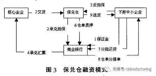 貸款公司怎么運作(做貸款公司)-添財網