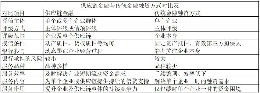 貸款公司怎么運作(做貸款公司)-添財網