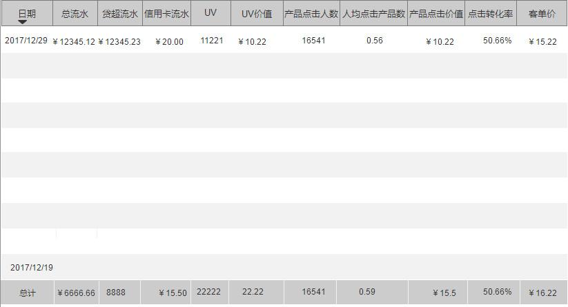 平臺公司項目貸款(貸款公司網站)-添財網