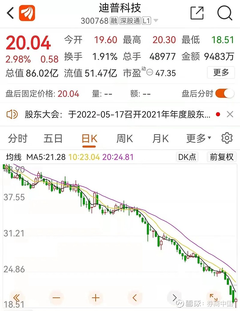 公司免息貸款(貸款免息公司會(huì)知道嗎)-添財(cái)網(wǎng)