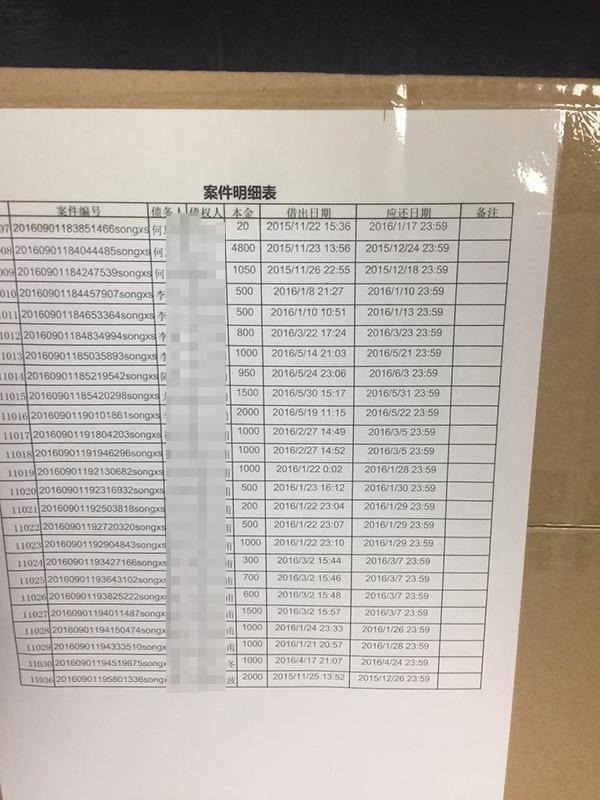 貸款公司寶(貸款寶下載安裝)-添財網