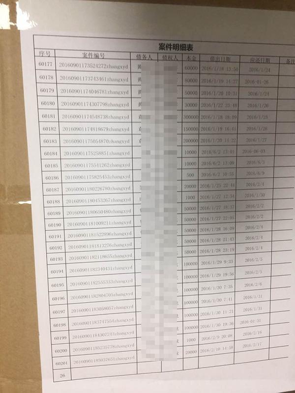 貸款公司寶(貸款寶下載安裝)-添財網