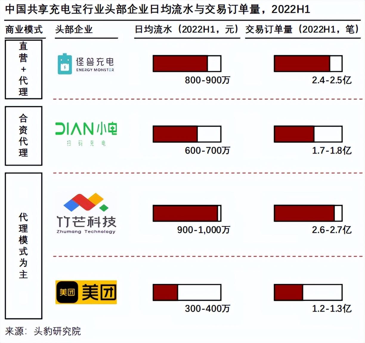 貸款公司寶(貸款寶是真的嗎)-添財網