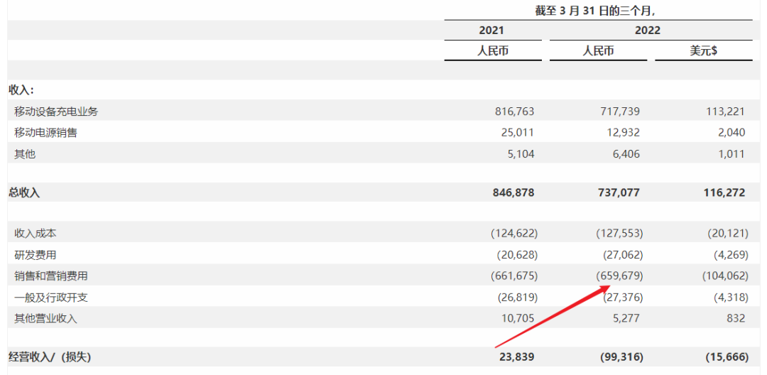 貸款公司寶(貸款寶是真的嗎)-添財網