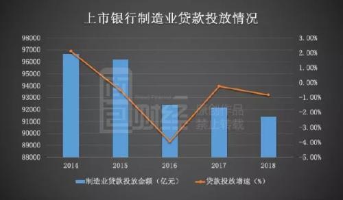 上市的貸款公司有哪些(貸款上市公司有哪些)-添財網