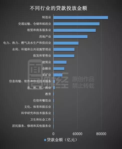 上市的貸款公司有哪些(貸款上市公司有哪些)-添財網