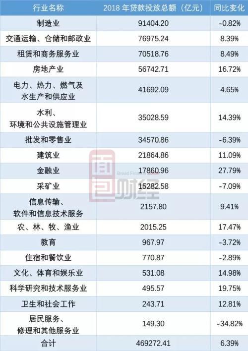 上市的貸款公司有哪些(貸款上市公司有哪些)-添財網