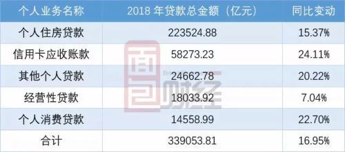 上市的貸款公司有哪些(貸款上市公司有哪些)-添財網