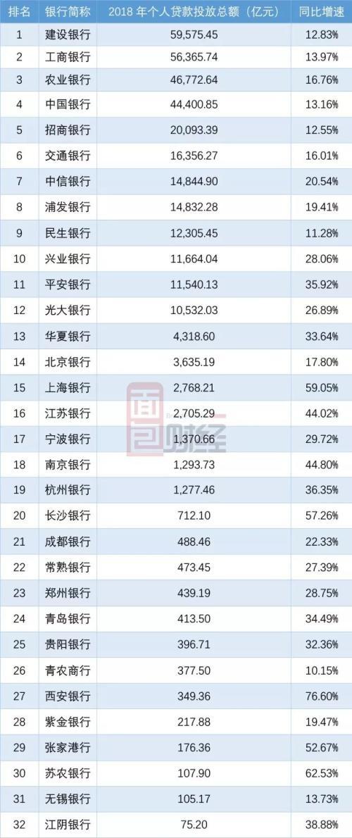 上市的貸款公司有哪些(貸款上市公司有哪些)-添財網