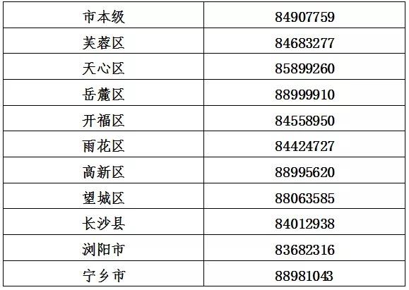 長沙小額貸款公司(長沙小額貸款公司無套路無前期)-添財網