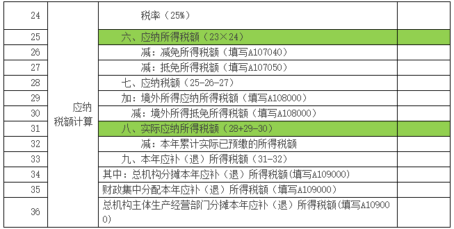 小額貸款公司的貸款利率(貸款小額利率公司怎么算)-添財網(wǎng)