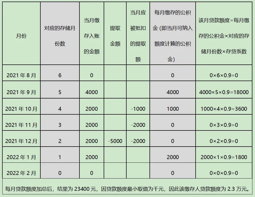 成都十大貸款公司(成都企業貸款公司)-添財網