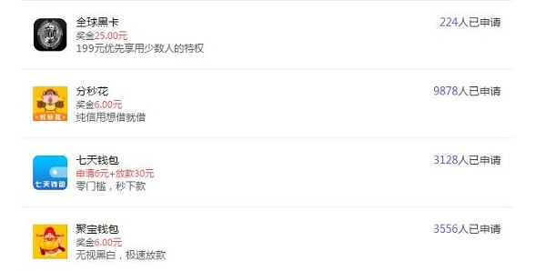 貸款公司是怎樣賺錢的(貸款賺錢公司是做什么的)-添財網