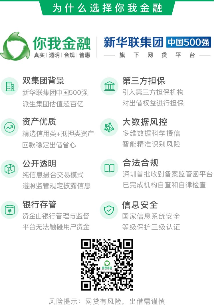 辦理車貸通過率(按揭車貸通過率)-添財網